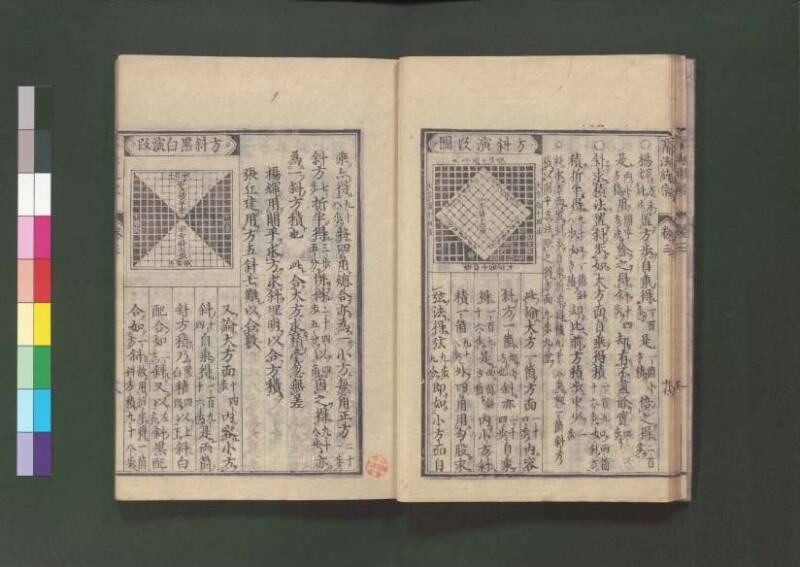 新編直指算法統宗 延寶三 桑木文庫/和書/297 - ページ 109