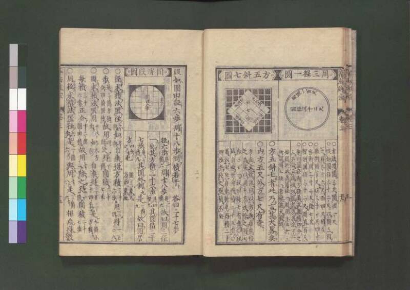新編直指算法統宗 延寶三 桑木文庫/和書/297 - ページ 110