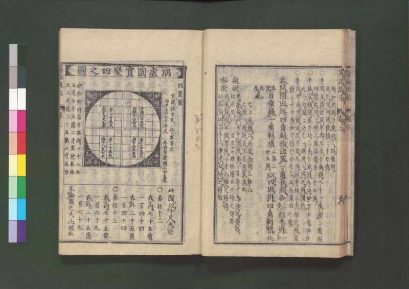 新編直指算法統宗 延寶三 桑木文庫/和書/297 - ページ 111