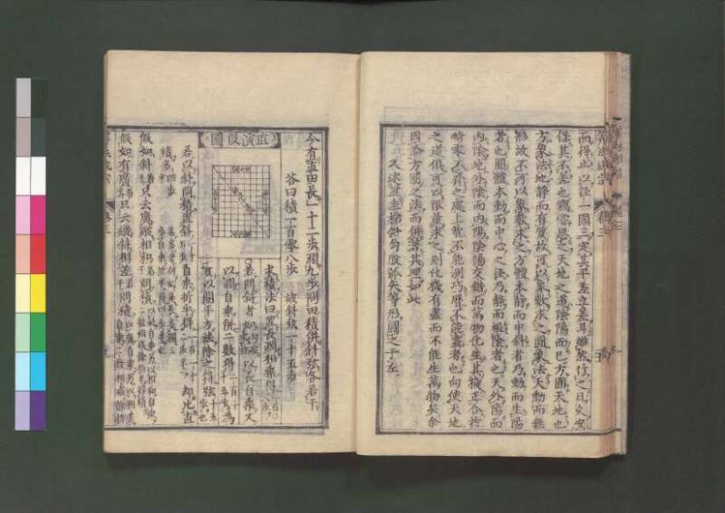 新編直指算法統宗 延寶三 桑木文庫/和書/297 - ページ 113