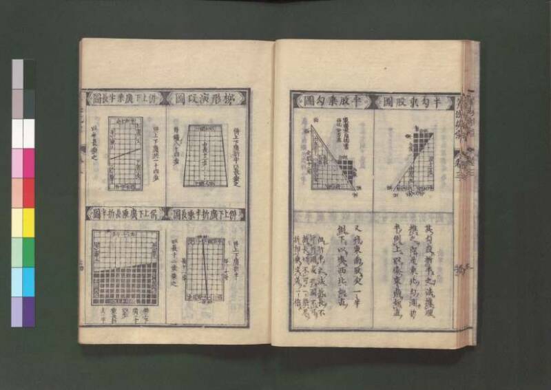 新編直指算法統宗 延寶三 桑木文庫/和書/297 - ページ 115