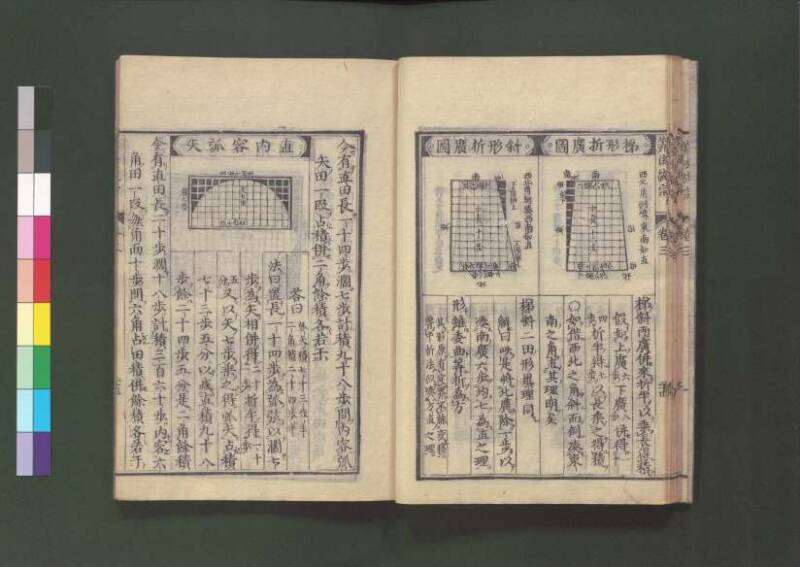 新編直指算法統宗 延寶三 桑木文庫/和書/297 - ページ 116