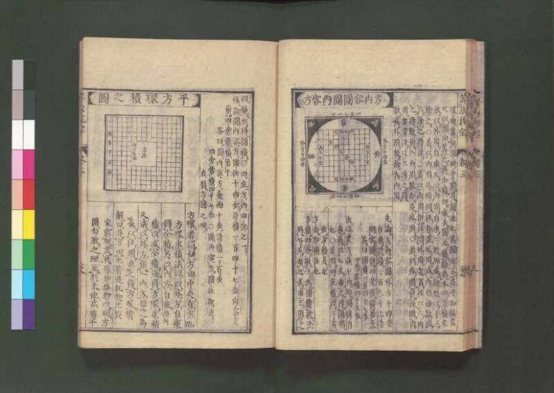新編直指算法統宗 延寶三 桑木文庫/和書/297 - ページ 119