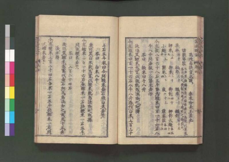 新編直指算法統宗 延寶三 桑木文庫/和書/297 - ページ 125