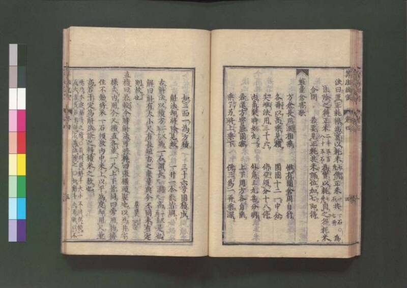 新編直指算法統宗 延寶三 桑木文庫/和書/297 - ページ 128