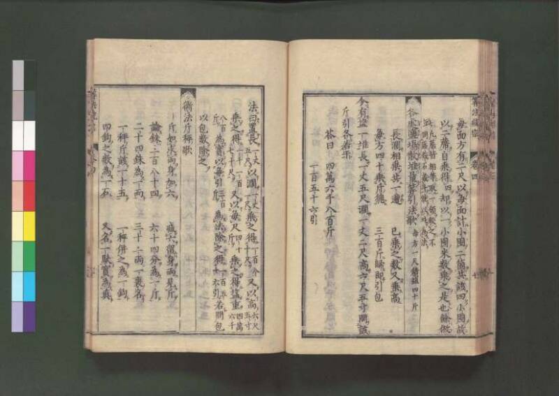 新編直指算法統宗 延寶三 桑木文庫/和書/297 - ページ 134