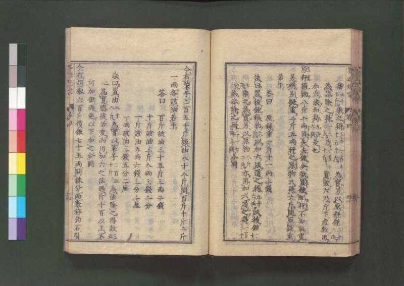 新編直指算法統宗 延寶三 桑木文庫/和書/297 - ページ 142