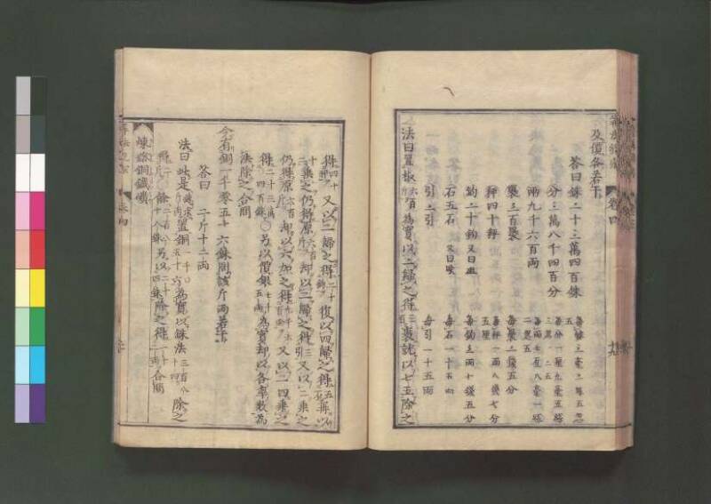 新編直指算法統宗 延寶三 桑木文庫/和書/297 - ページ 143