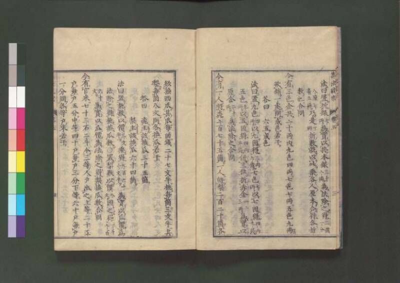 新編直指算法統宗 延寶三 桑木文庫/和書/297 - ページ 156
