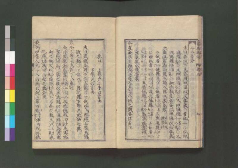 新編直指算法統宗 延寶三 桑木文庫/和書/297 - ページ 160