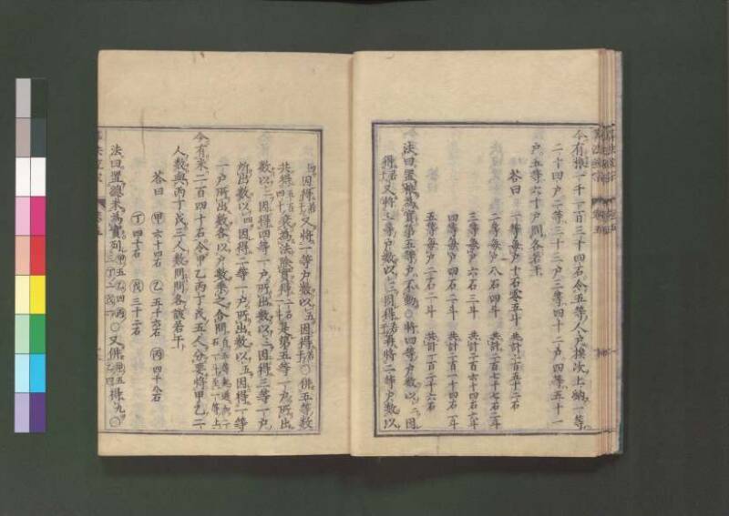 新編直指算法統宗 延寶三 桑木文庫/和書/297 - ページ 165