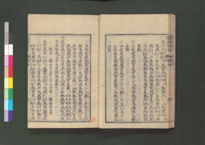 新編直指算法統宗 延寶三 桑木文庫/和書/297 - ページ 170