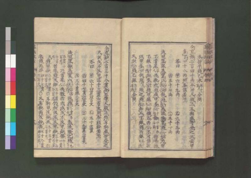 新編直指算法統宗 延寶三 桑木文庫/和書/297 - ページ 171
