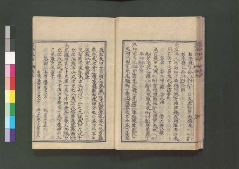 新編直指算法統宗 延寶三 桑木文庫/和書/297 - ページ 172