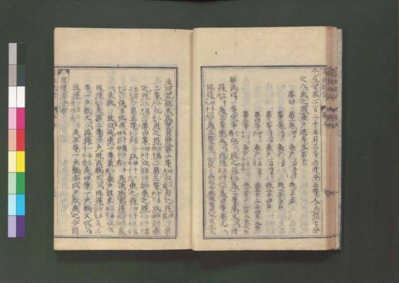 新編直指算法統宗 延寶三 桑木文庫/和書/297 - ページ 174