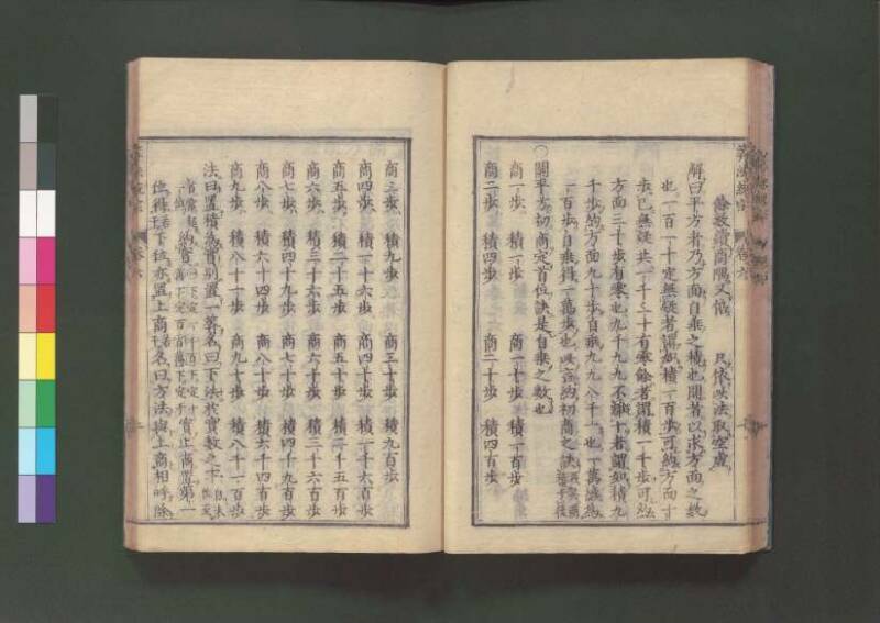 新編直指算法統宗 延寶三 桑木文庫/和書/297 - ページ 185