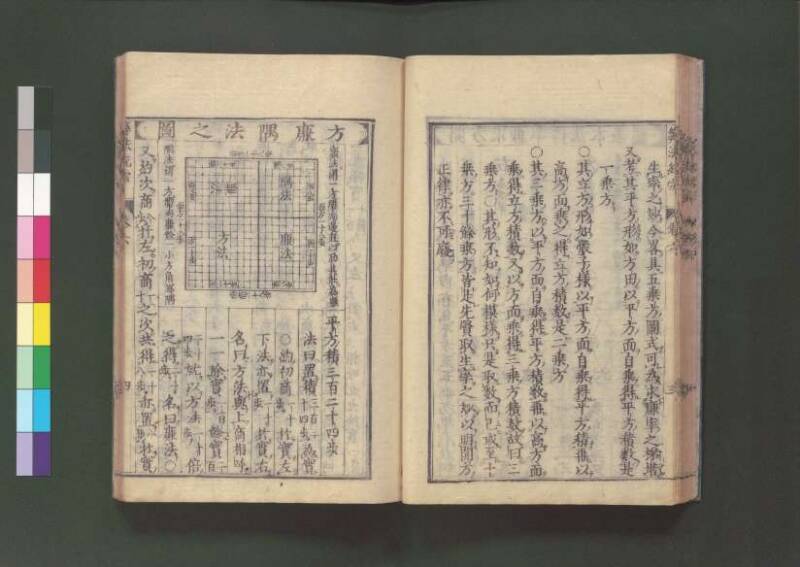 新編直指算法統宗 延寶三 桑木文庫/和書/297 - ページ 187