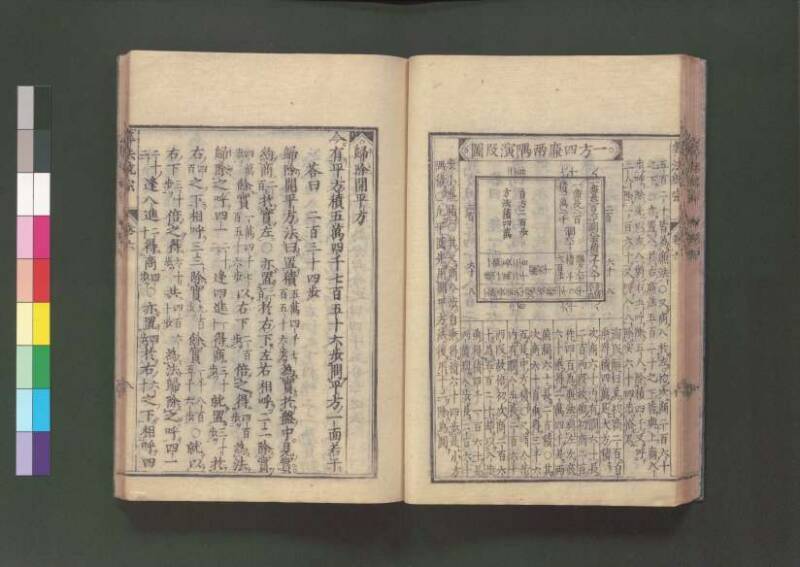 新編直指算法統宗 延寶三 桑木文庫/和書/297 - ページ 191