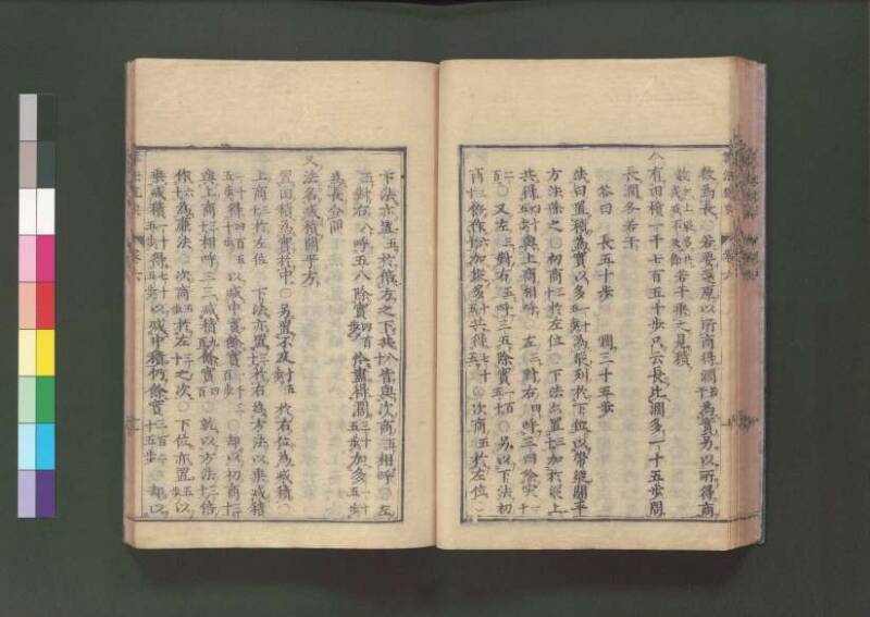 新編直指算法統宗 延寶三 桑木文庫/和書/297 - ページ 194
