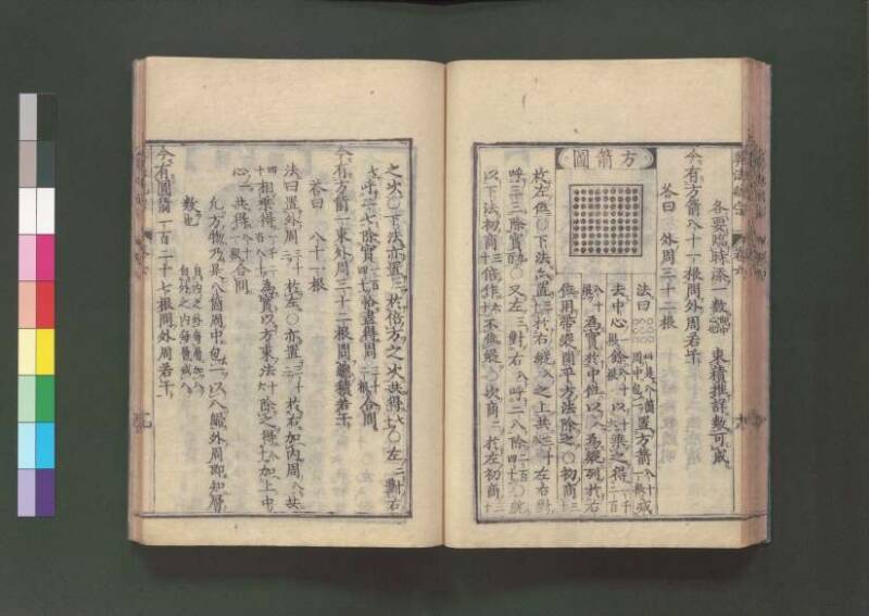 新編直指算法統宗 延寶三 桑木文庫/和書/297 - ページ 202