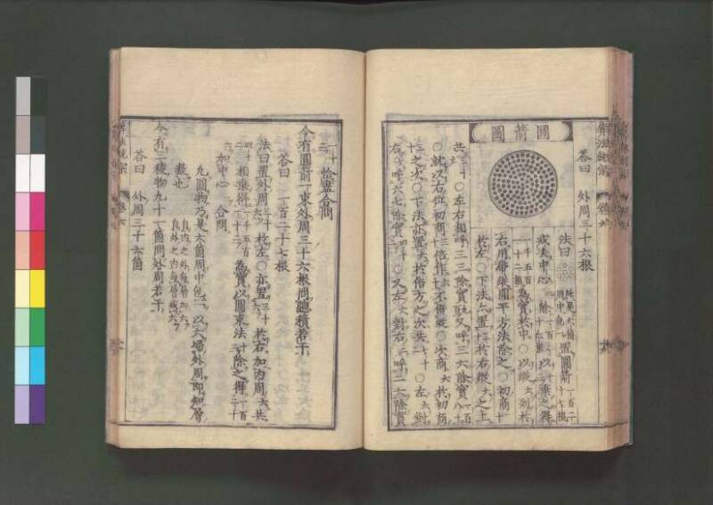 新編直指算法統宗 延寶三 桑木文庫/和書/297 - ページ 203