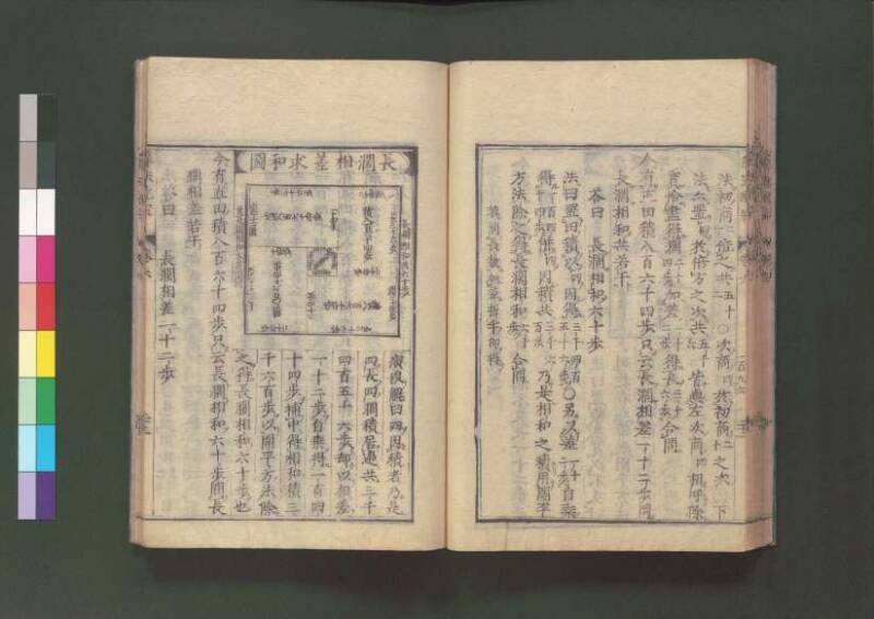新編直指算法統宗 延寶三 桑木文庫/和書/297 - ページ 206