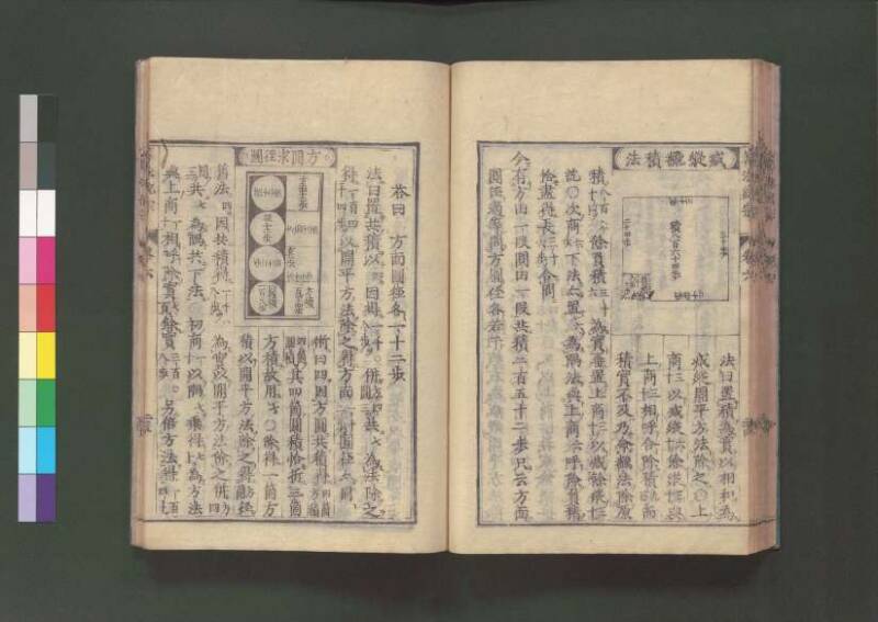 新編直指算法統宗 延寶三 桑木文庫/和書/297 - ページ 208