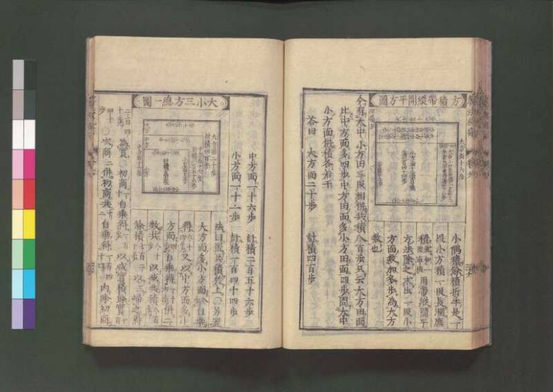 新編直指算法統宗 延寶三 桑木文庫/和書/297 - ページ 210