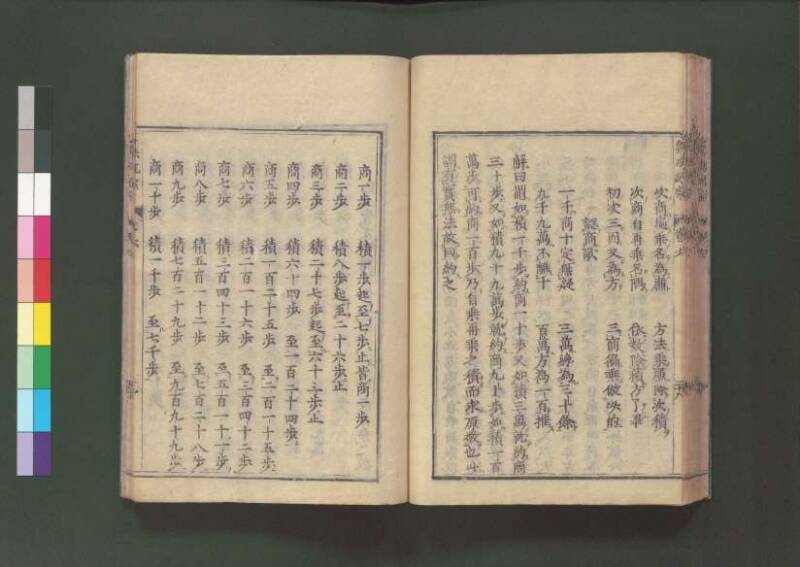 新編直指算法統宗 延寶三 桑木文庫/和書/297 - ページ 212