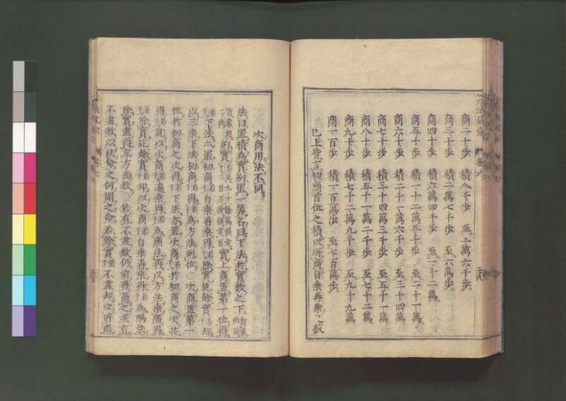 新編直指算法統宗 延寶三 桑木文庫/和書/297 - ページ 213