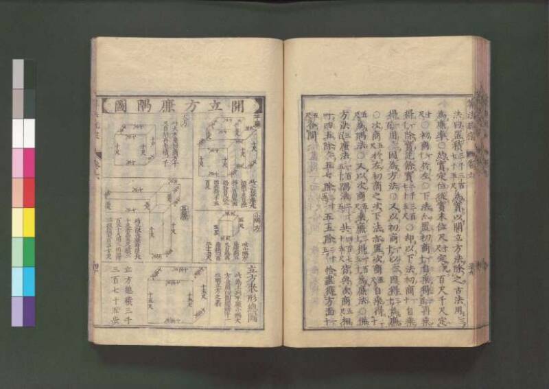 新編直指算法統宗 延寶三 桑木文庫/和書/297 - ページ 223