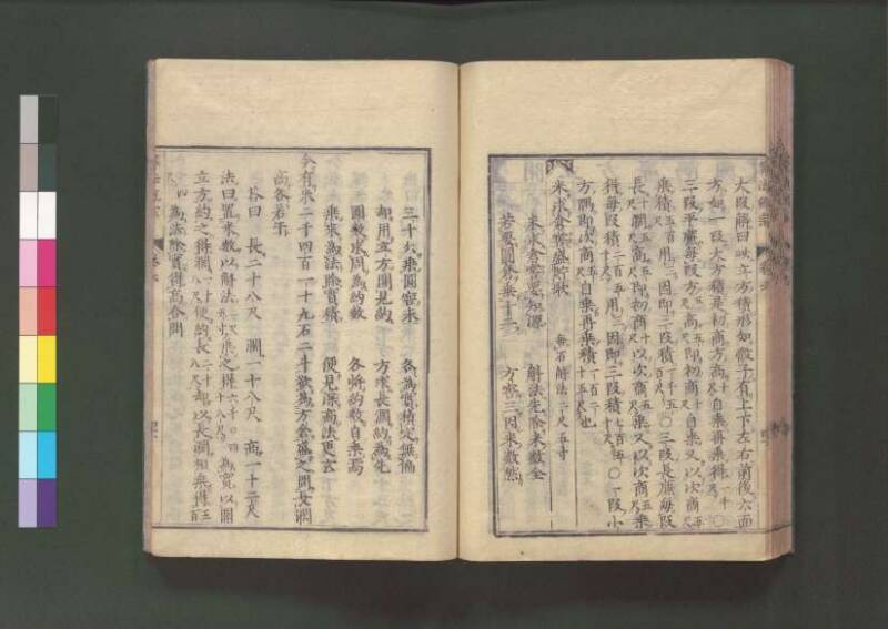 新編直指算法統宗 延寶三 桑木文庫/和書/297 - ページ 224