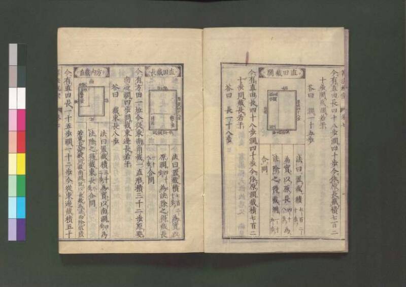新編直指算法統宗 延寶三 桑木文庫/和書/297 - ページ 233