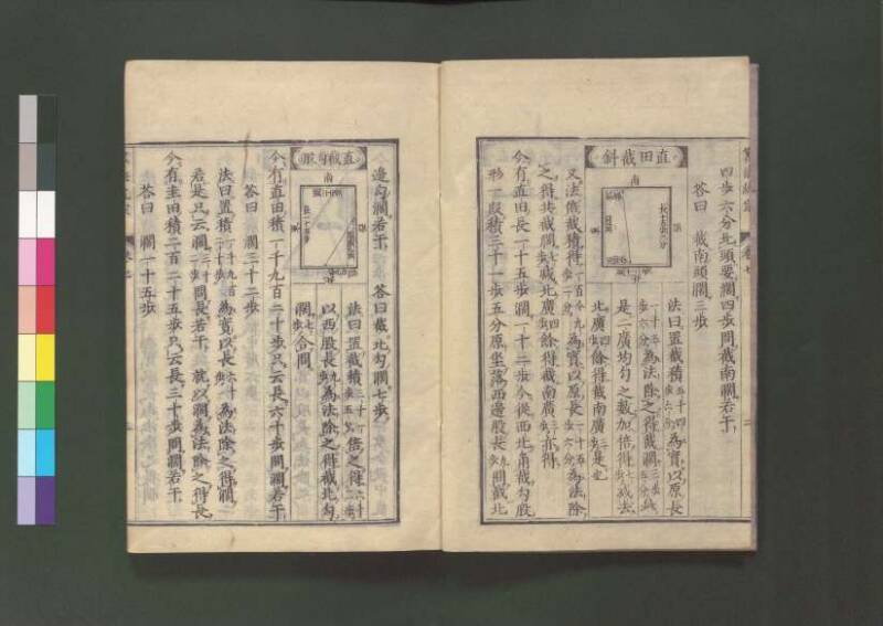 新編直指算法統宗 延寶三 桑木文庫/和書/297 - ページ 234
