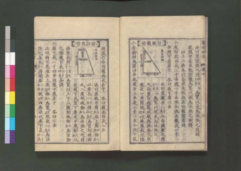 新編直指算法統宗 延寶三 桑木文庫/和書/297 - ページ 235