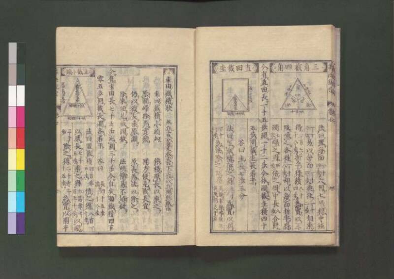 新編直指算法統宗 延寶三 桑木文庫/和書/297 - ページ 238