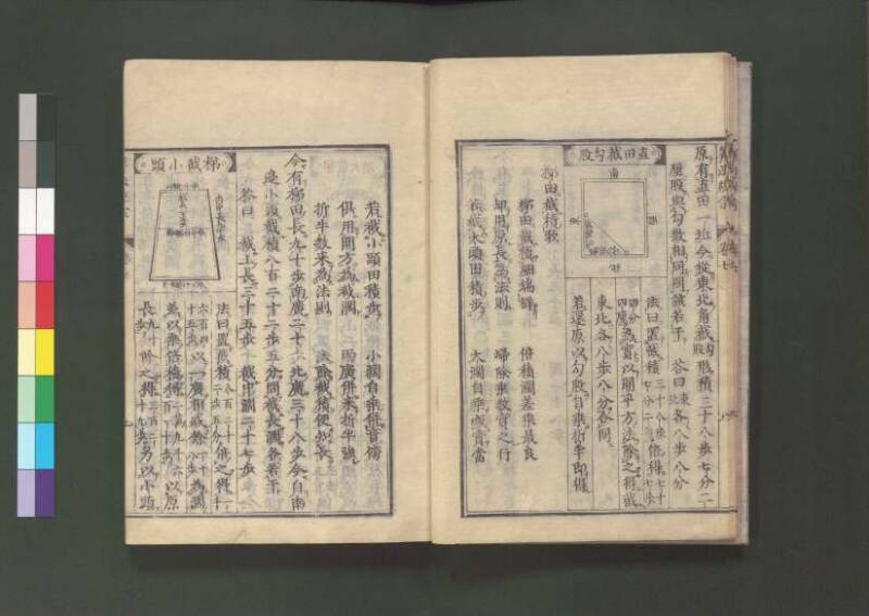 新編直指算法統宗 延寶三 桑木文庫/和書/297 - ページ 240