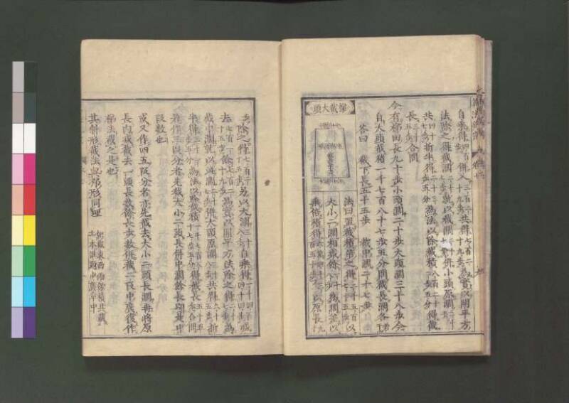新編直指算法統宗 延寶三 桑木文庫/和書/297 - ページ 241