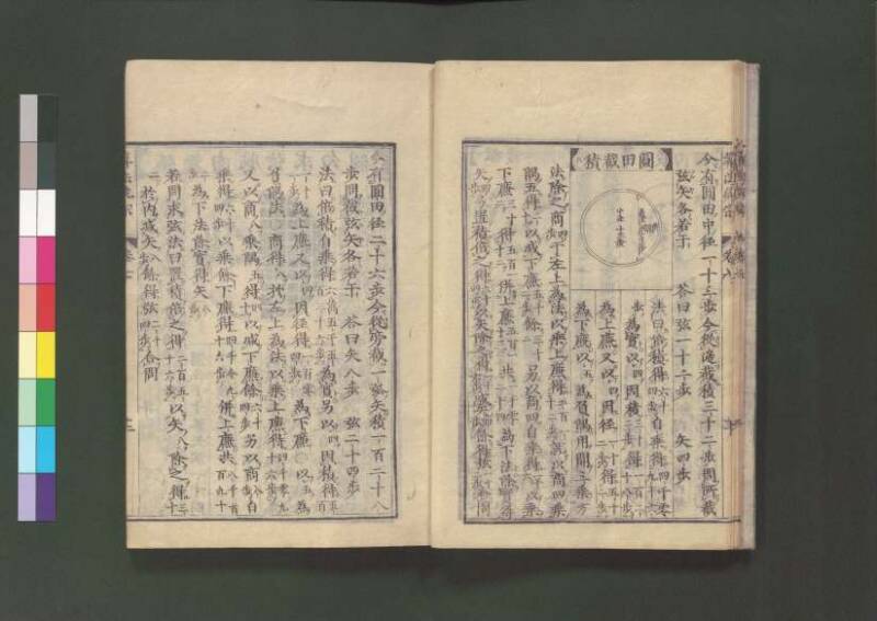 新編直指算法統宗 延寶三 桑木文庫/和書/297 - ページ 243