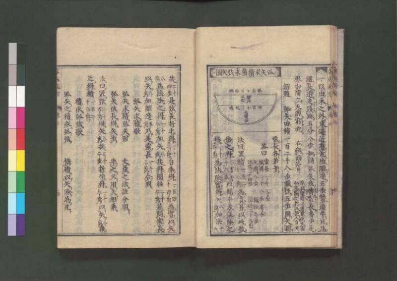 新編直指算法統宗 延寶三 桑木文庫/和書/297 - ページ 245