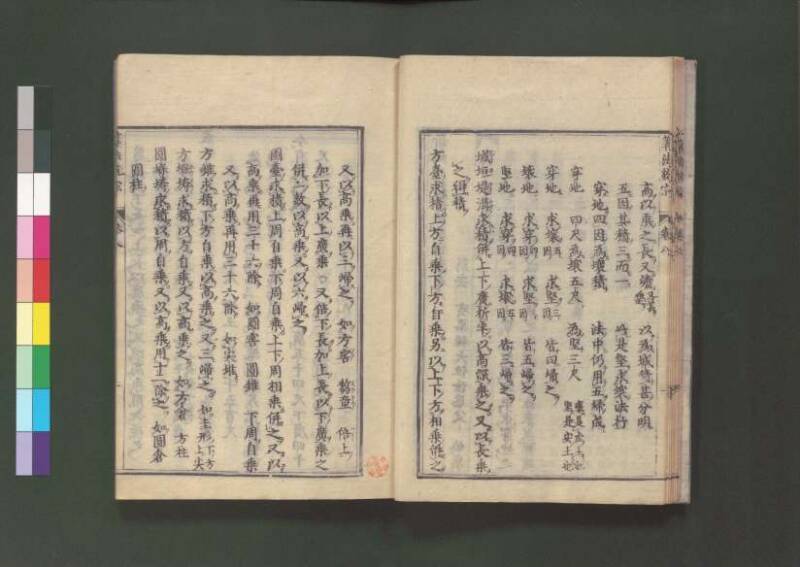 新編直指算法統宗 延寶三 桑木文庫/和書/297 - ページ 249