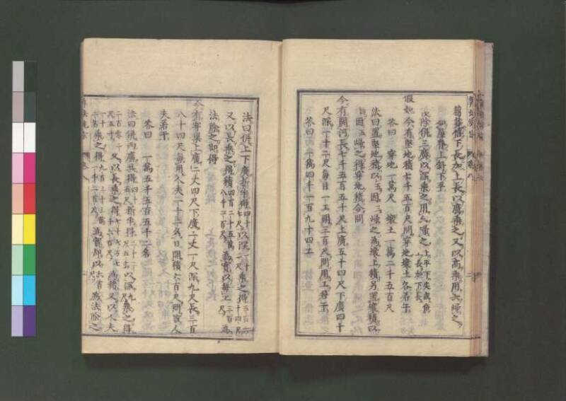 新編直指算法統宗 延寶三 桑木文庫/和書/297 - ページ 250