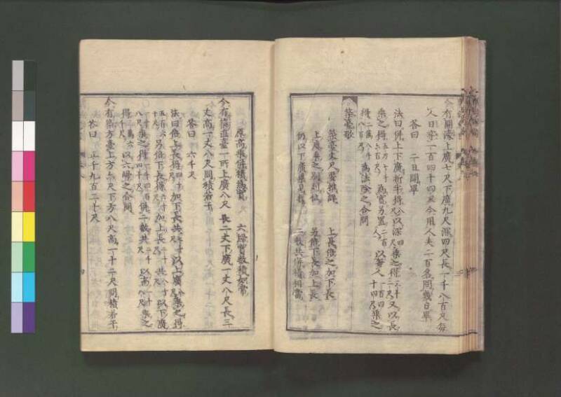 新編直指算法統宗 延寶三 桑木文庫/和書/297 - ページ 251