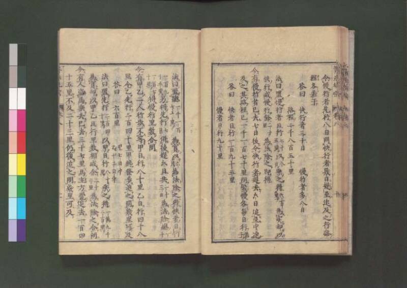 新編直指算法統宗 延寶三 桑木文庫/和書/297 - ページ 258