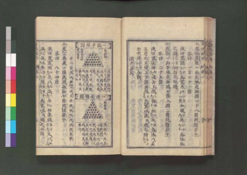 新編直指算法統宗 延寶三 桑木文庫/和書/297 - ページ 261