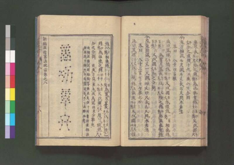 新編直指算法統宗 延寶三 桑木文庫/和書/297 - ページ 265