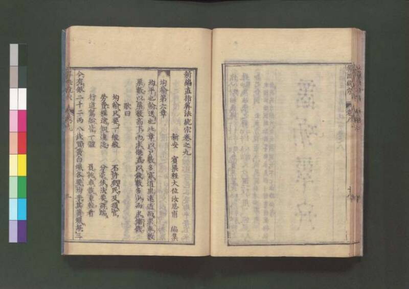 新編直指算法統宗 延寶三 桑木文庫/和書/297 - ページ 266