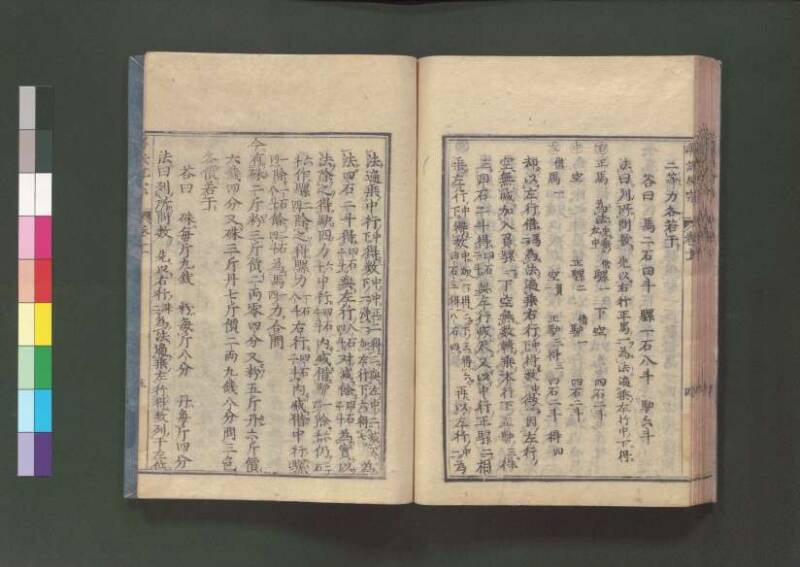 新編直指算法統宗 延寶三 桑木文庫/和書/297 - ページ 295