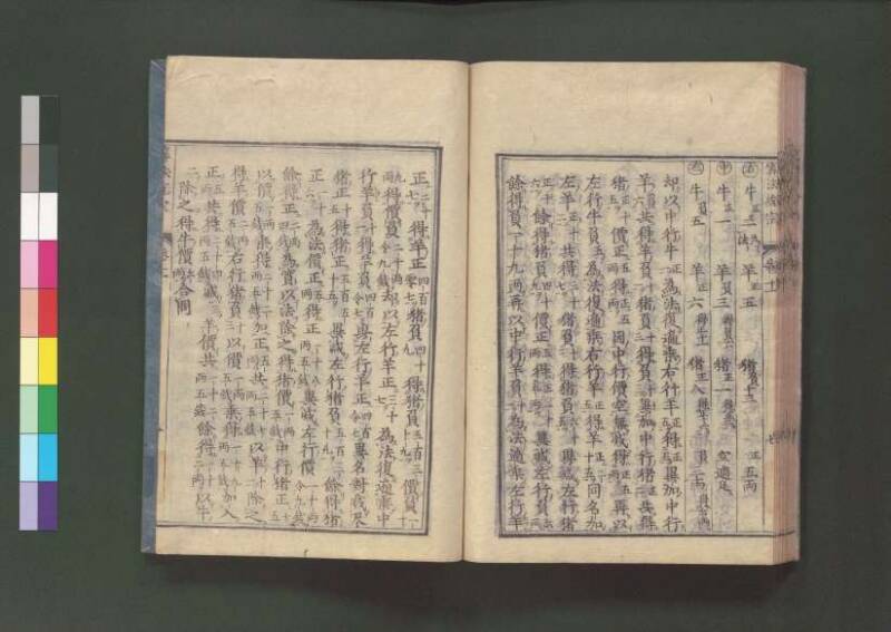 新編直指算法統宗 延寶三 桑木文庫/和書/297 - ページ 298
