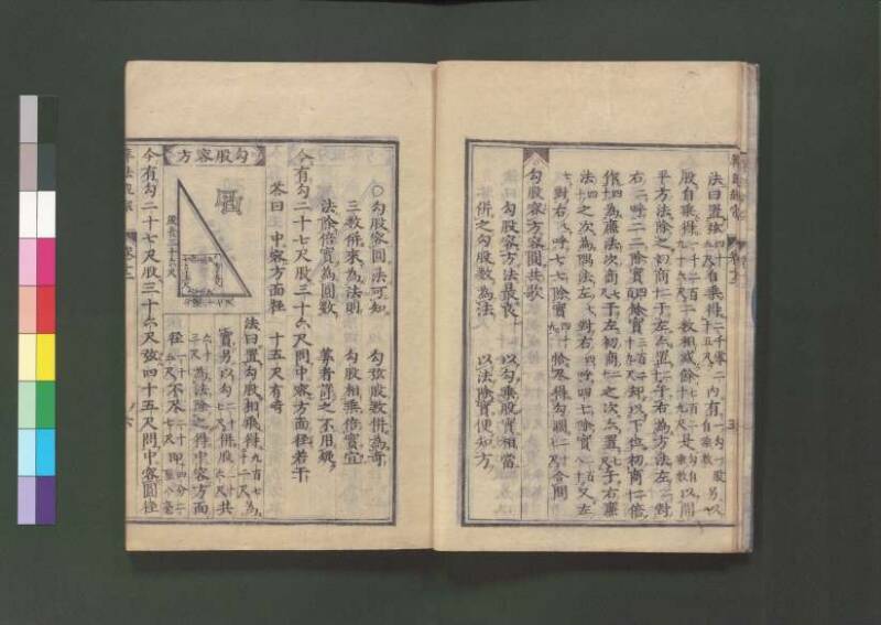 新編直指算法統宗 延寶三 桑木文庫/和書/297 - ページ 310